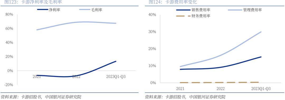 业深度丨玩具市场千亿扬帆多元赛道百舸竞发pg电子免费模拟器【银河轻工陈柏儒】行(图22)