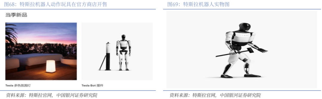 业深度丨玩具市场千亿扬帆多元赛道百舸竞发pg电子免费模拟器【银河轻工陈柏儒】行(图23)