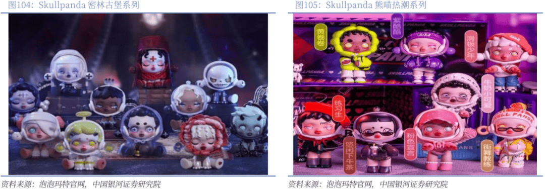 业深度丨玩具市场千亿扬帆多元赛道百舸竞发pg电子免费模拟器【银河轻工陈柏儒】行(图51)