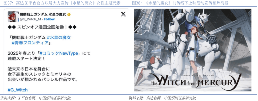 业深度丨玩具市场千亿扬帆多元赛道百舸竞发pg电子免费模拟器【银河轻工陈柏儒】行(图47)