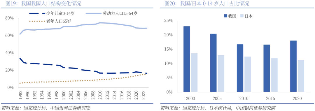 业深度丨玩具市场千亿扬帆多元赛道百舸竞发pg电子免费模拟器【银河轻工陈柏儒】行(图56)